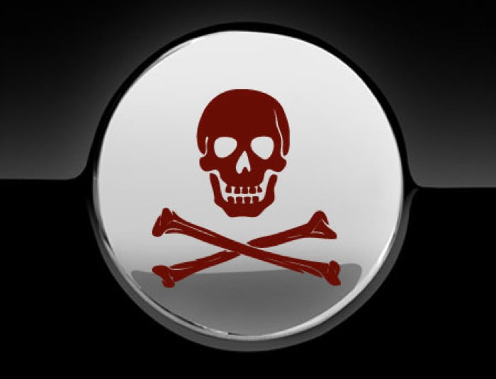 Skull Crossbones Fuel Cap Cover Car Sticker