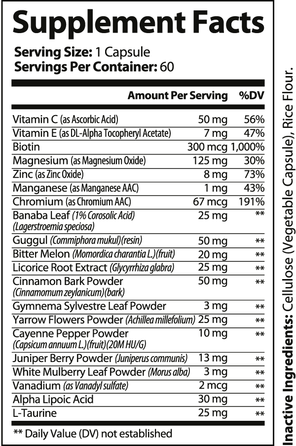 Blood Sugar Ultra supplement facts and key benefits