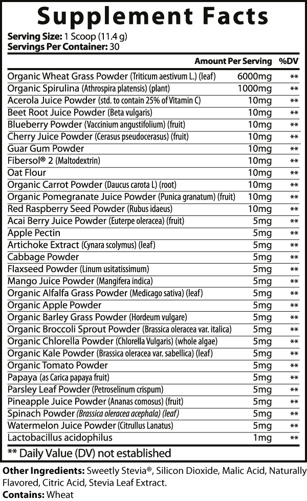 Organic Green Superfood supplement facts and key benefits
