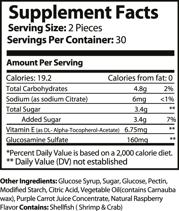 Joint Care Gummies supplement facts and key benefits