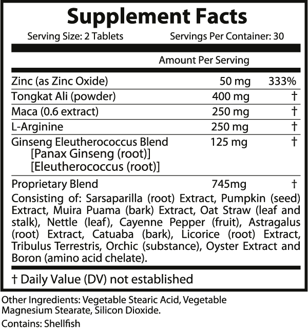 Male Enhancement Boost supplement facts and key benefits
