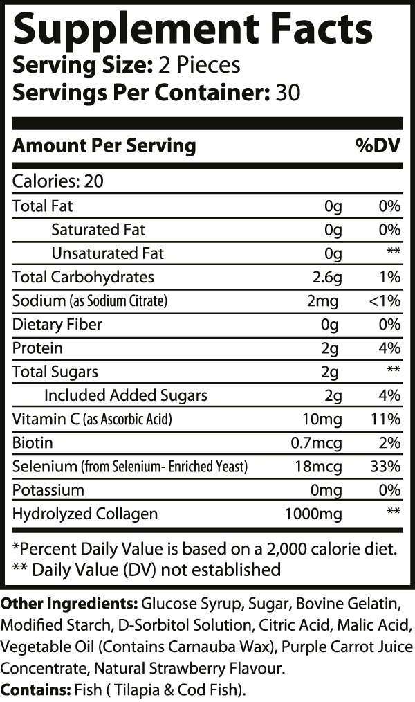Collagen Gummies supplement facts and key benefits