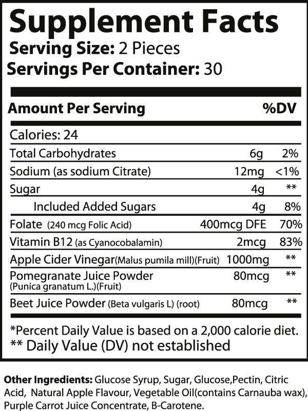 Apple Cider Vinegar Gummies supplement facts and key benefits