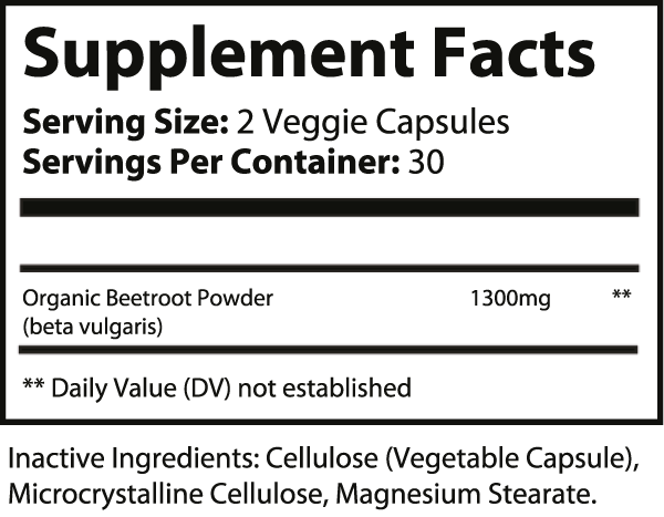 Organic Beetroot supplement facts and key benefits