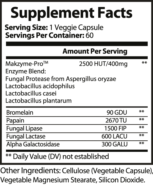 Digestive Enzyme Pro Blend supplement facts and key benefits