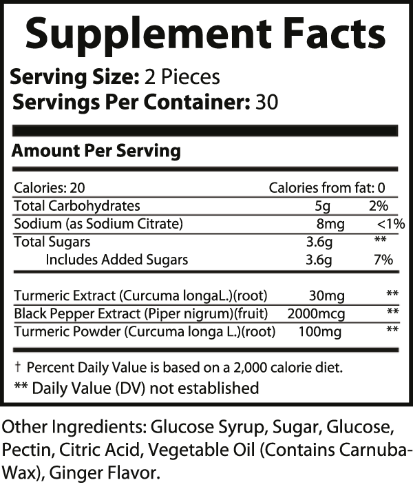 Turmeric Gummies supplement facts and key benefits
